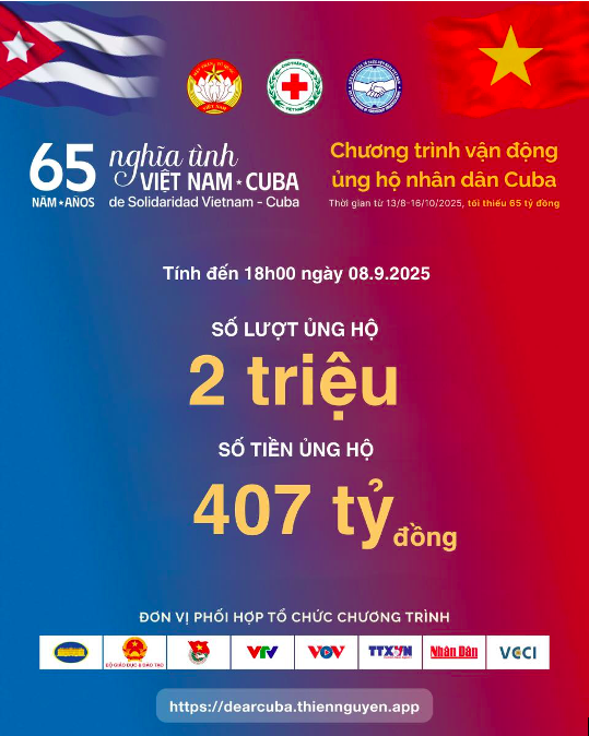 MB lan tỏa giá trị nhân văn qua mạng xã hội thiện nguyện đầu tiên của Việt Nam